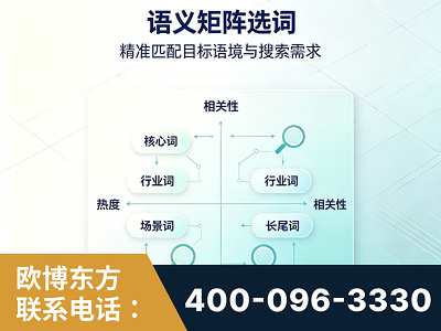 衡水-语义矩阵选词