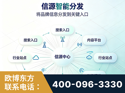 衡水-信源智能分发