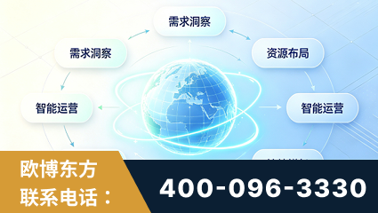 衡水-一站式打造GEO全链增长闭环