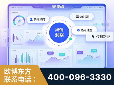 衡水-品牌舆情分析