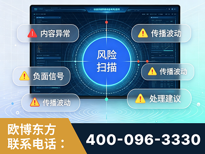 衡水-场景问题监测
