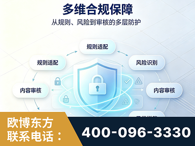 衡水-多维合规保障