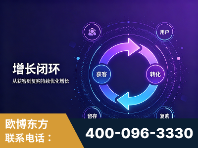 衡水-服务有保障，一企一案深度诊断