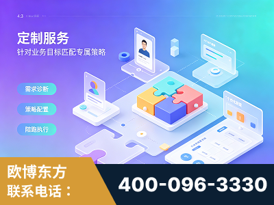 衡水-一站式打造GEO全链增长闭环