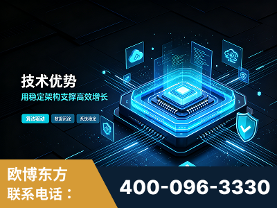 衡水-技术优势：全网语义优化先驱者，自研多个系统确保技术先进性